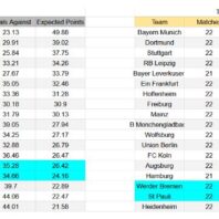 Apuestas Bono Uruguay | Liga Uruguaya | Cerro vs Liverpool