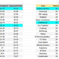 ApuestasBono – Equipo de ApuestasBono Serie A