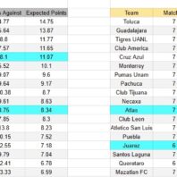 Italia | Apuestas Bono | Cagliari vs Hellas Verona