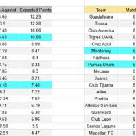 ApuestasBono – Equipo de ApuestasBono Europa