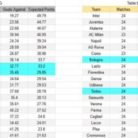ApuestasBono – Equipo de Análisis Alemania