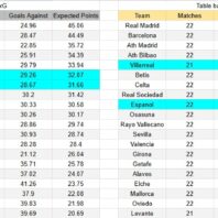 ApuestasBono – Equipo de Análisis Italia