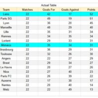 ApuestasBono – Equipo de ApuestasBono Francia