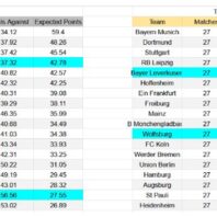 ApuestasBono Argentina | Gimnasia vs Huracán