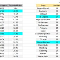 ApuestasBono Brasil | Bahia vs Athletico Paranaense | Serie A Brasil 2026
