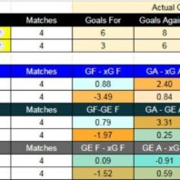 Apuestas bono Alemania | Bundesliga | Werder Bremen vs Bayern München