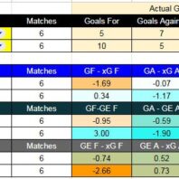 ApuestasBono Francia | Ligue 1 | Nantes vs Le Havre