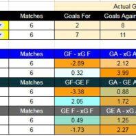 ApuestasBono Brasil | Serie A | São Paulo vs Palmeiras