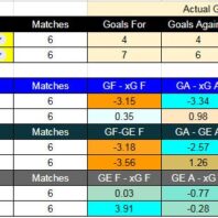ApuestasBono Francia | Ligue 1 | Strasbourg vs Lyon