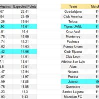 Parma vs Cagliari Serie A 2026