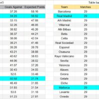 ApuestasBono Uruguay | Juventud vs Boston River | Liga Uruguaya 2026