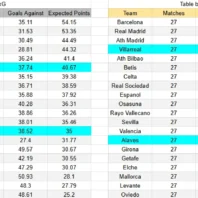ApuestasBono Perú | Liga 1 | Alianza Lima vs Juan Pablo II