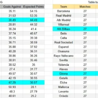 ApuestasBono Perú | Liga 1 | UTC Cajamarca vs Alianza Atlético