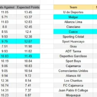 ApuestasBono Brasil | Athletico Paranaense vs Botafogo | Serie A 2026