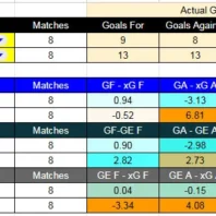 ApuestasBono Uruguay | Peñarol vs Racing | Liga Uruguaya 2026