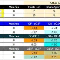 ApuestasBono Uruguay | Wanderers vs Cerro | Apertura 2026