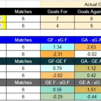 ApuestasBono Internacional | Chile vs Cabo Verde | Amistoso 2026
