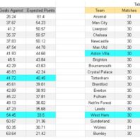 ApuestasBono | Países Bajos vs Ecuador | Amistoso Internacional 2026