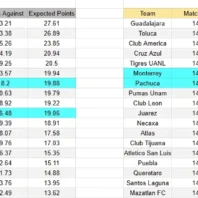 Apuestas Bono Sudamérica Copa Libertadores Brasil Palmeiras vs Sporting Cristal