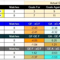 ApuestasBono Chile | Coquimbo Unido vs Cobresal