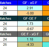 Redacción ApuestasBono Uruguay