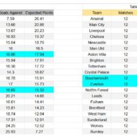 ApuestasBono – Equipo de ApuestasBono Chile