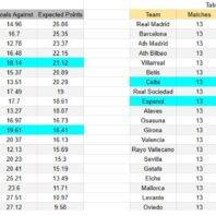 ApuestasBono – Equipo de ApuestasBono Brasil