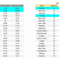 Redacción ApuestasBono LATAM