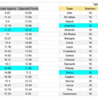 Redacción ApuestasBono México