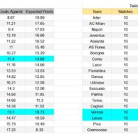 ApuestasBono Argentina