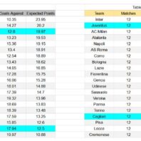 ApuestasBono – Equipo de ApuestasBono Chile