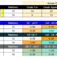 Previa Independiente Santa Fe vs Alianza FC