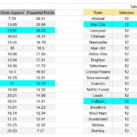 ApuestasBono – Equipo de ApuestasBono Chile