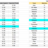 Redacción Deportiva