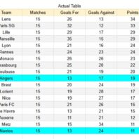 ApuestasBono – Equipo de ApuestasBono España