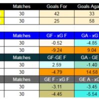 Azerbaiyán vs Francia