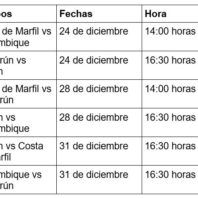 ApuestasBono – Equipo de ApuestasBono