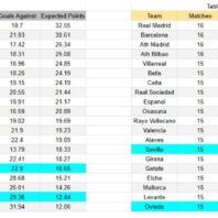ApuestasBono – Equipo de ApuestasBono