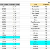 ApuestasBono – Equipo de ApuestasBono España