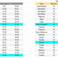ApuestasBono – Equipo de ApuestasBono España