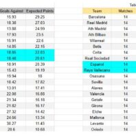 ApuestasBono – Equipo de ApuestasBono Brasil