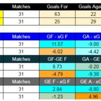 ApuestasBono – Equipo de ApuestasBono Chile