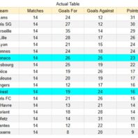 ApuestasBono – Equipo de ApuestasBono Latinoamérica