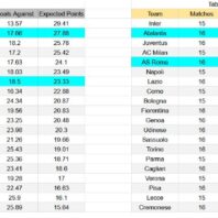 ApuestasBono – Equipo de ApuestasBono España