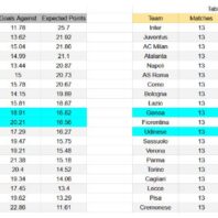 ApuestasBono – Equipo de ApuestasBono Chile