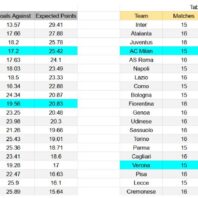 ApuestasBono – Equipo de ApuestasBono España