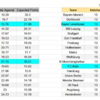 ApuestasBono - Equipo de ApuestasBono Brasil