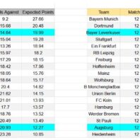 ApuestasBono – Equipo de ApuestasBono Uruguay