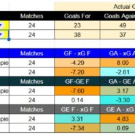 ApuestasBono – Equipo de ApuestasBono Bolivia
