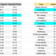 ApuestasBono – Equipo de ApuestasBono Bolivia